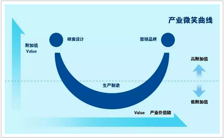 同心協(xié)力做大黑芝麻產(chǎn)業(yè)“蛋糕” ，共享發(fā)展紅利，邁向共同富裕